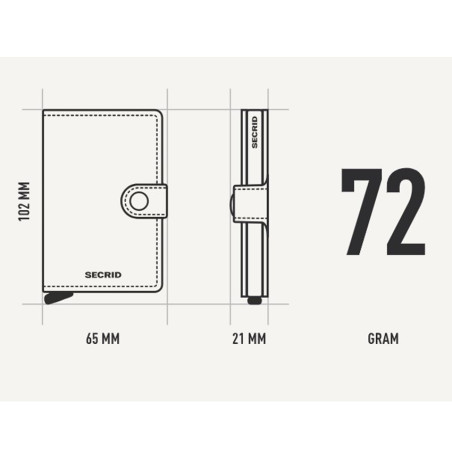 Secrid Miniwallet Pebble Cardholder Grape