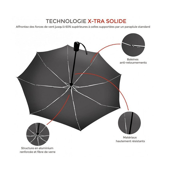 Parapluie Isotoner Anti-retournement – Ouverture/fermeture Auto, Déperlant, 100 Cm – Toile Recyclée - 7